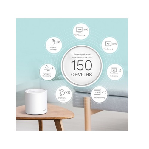 TP-Link Deco X60 AX5400 Dual-Band Mesh Router (3-pack)