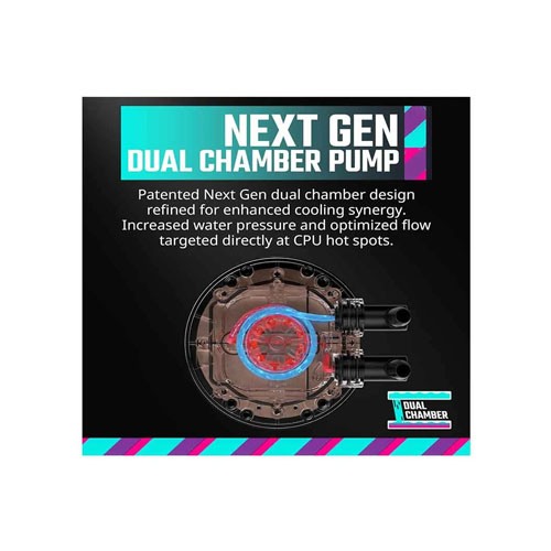 Cooler Master Master Liquid 360 ATMOS ARGB 360mm Liquid CPU Cooler Black 