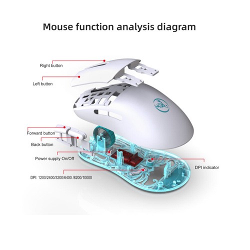 HXSJ T800 54g Wireless DUAL MODE MOUSE
