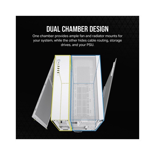 CORSAIR 6500X Mid-Tower Dual Chamber PC Case - White