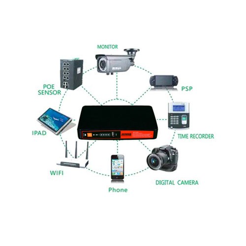 Power Guard ECO-1825 Mini DC UPS