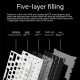 XINMENG M87 PRO Wired RGB Hotswappable Mechanical Keyboard